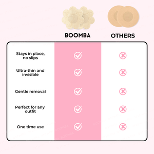 Disposable Double-Sided Nipple Covers
