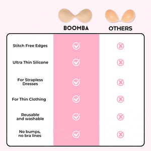 Invisibra®