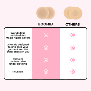 Double-Sided Magic Nipple Covers