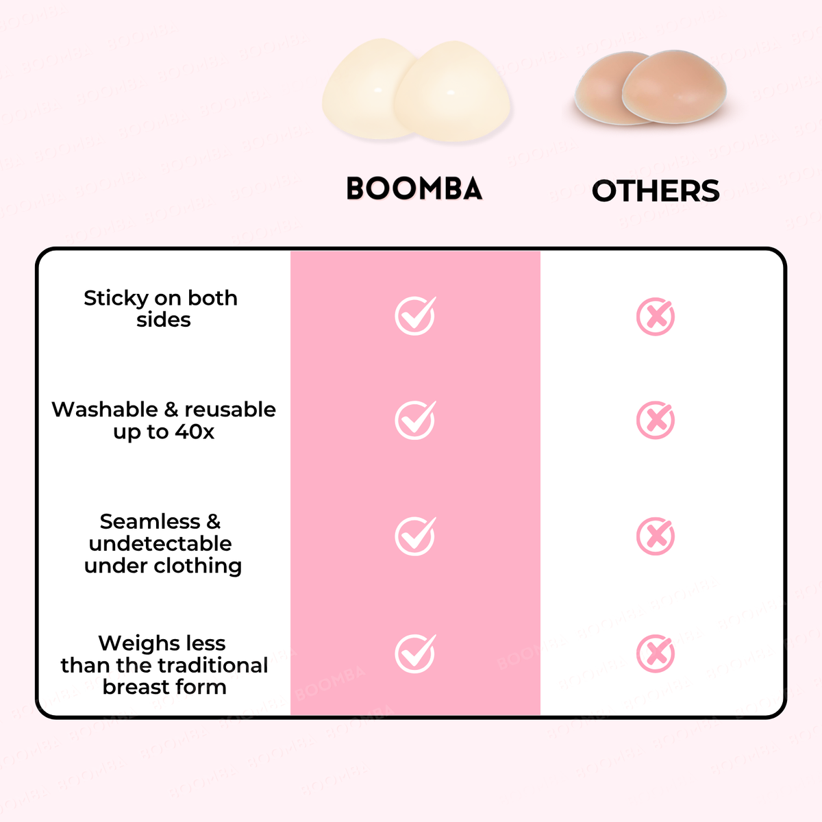 Classic Contour Mastectomy Pads