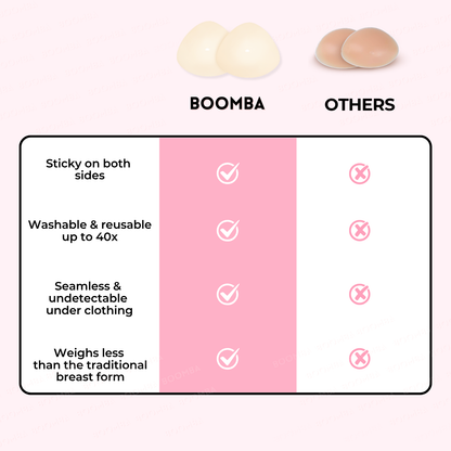Classic Contour Mastectomy Pads