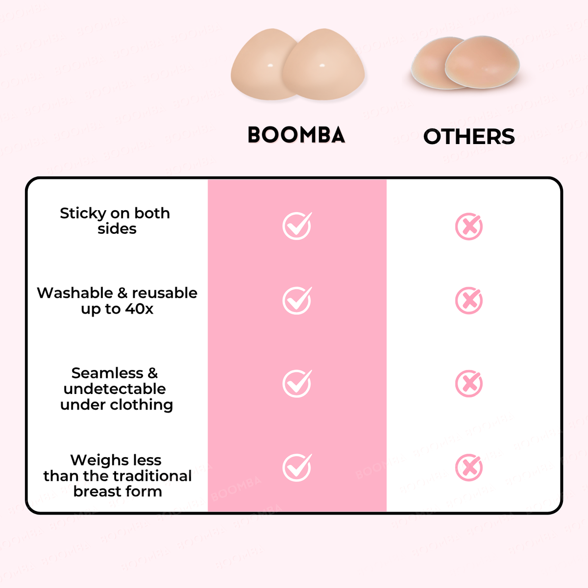 Classic Contour Mastectomy Pads