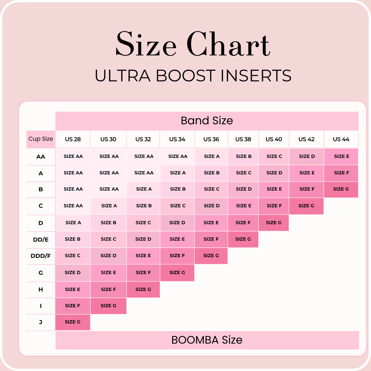 Ultra Boost Inserts®